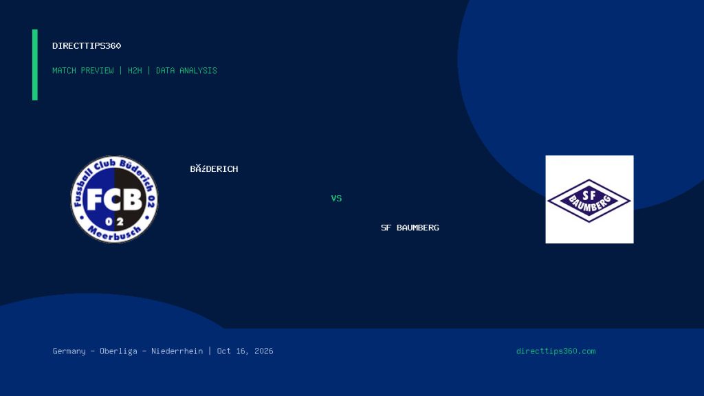 Büderich vs SF Baumberg Prediction, H2H & Match Preview – October 16, 2026