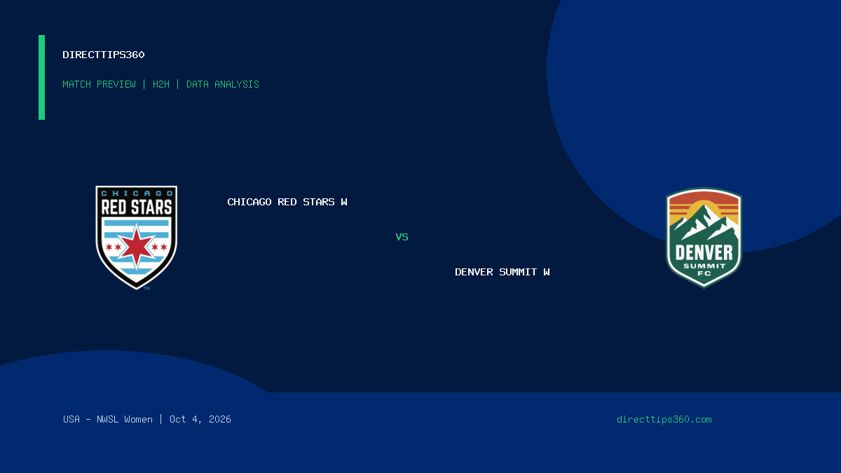Chicago Red Stars W vs Denver Summit W Prediction, H2H & Match Preview – October 4, 2026