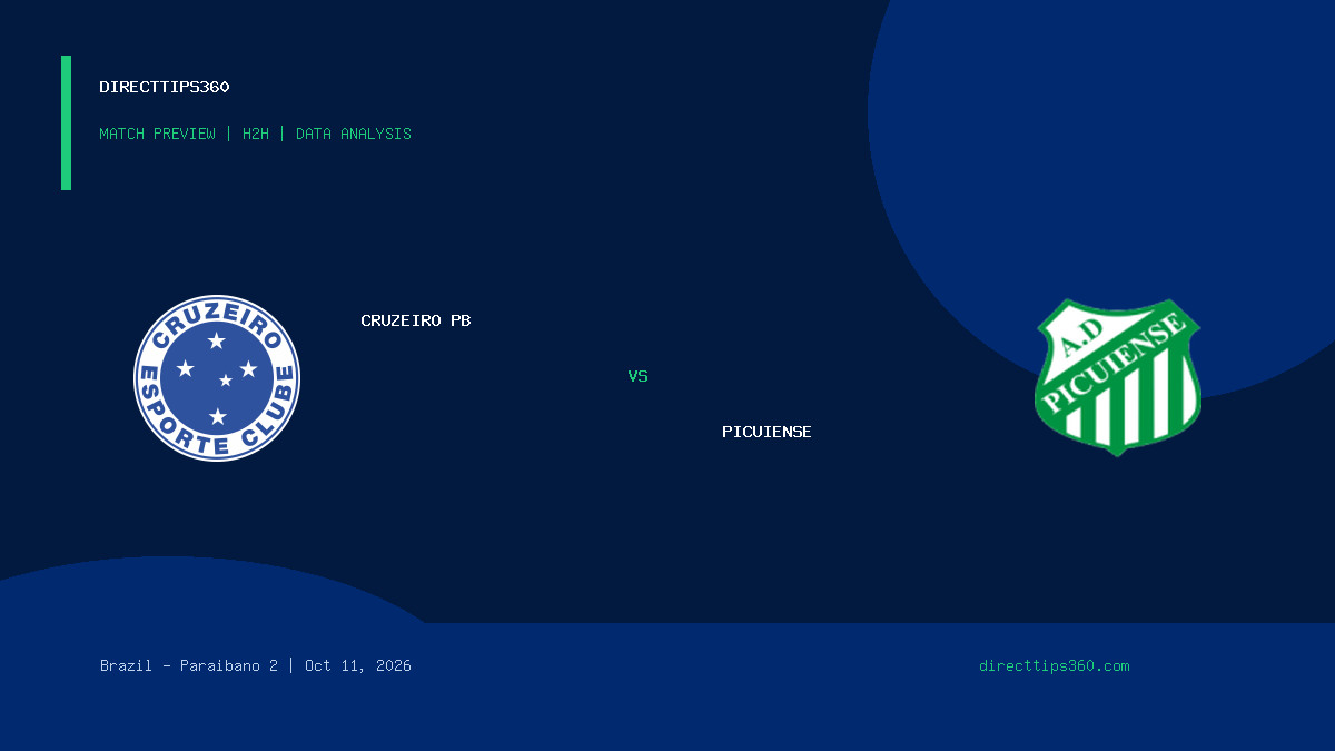 Cruzeiro PB vs Picuiense Prediction, H2H & Match Preview – October 11, 2026