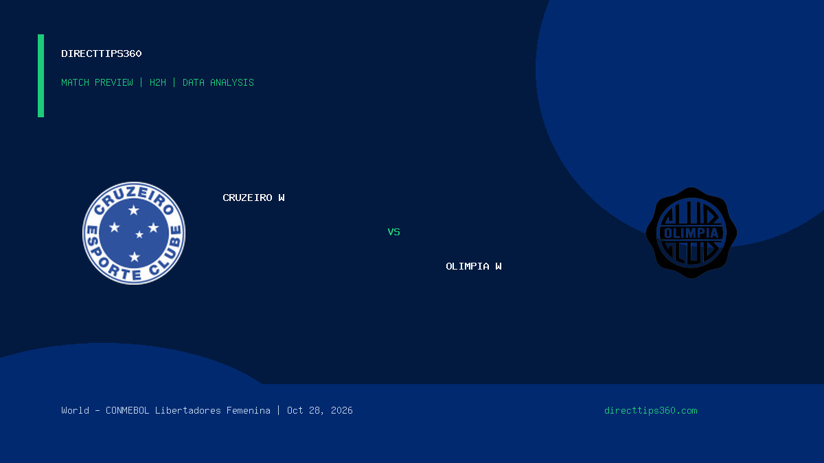 Cruzeiro W vs Olimpia W Prediction, H2H & Match Preview – October 28, 2026