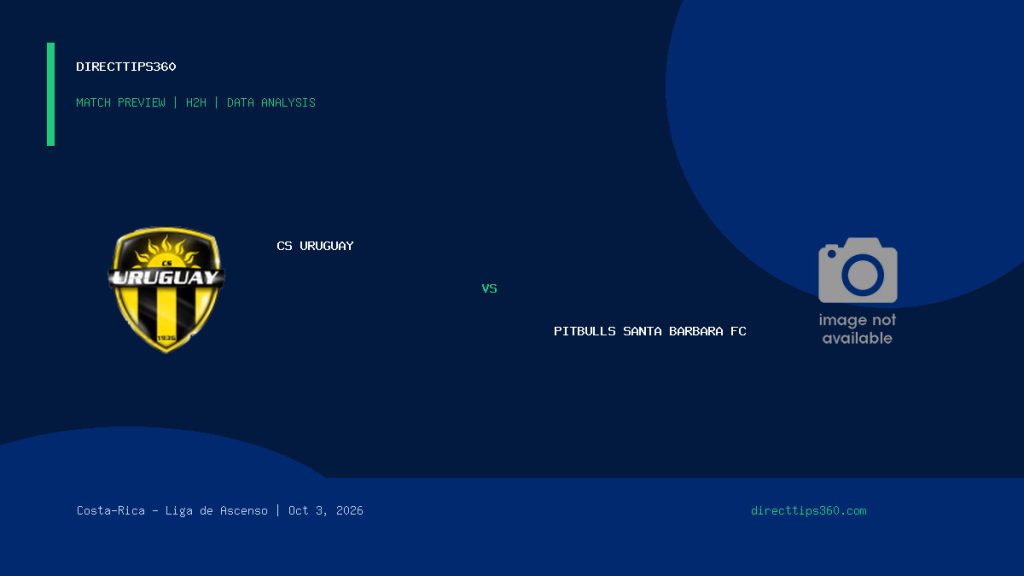 CS Uruguay vs Pitbulls Santa Barbara FC Prediction, H2H & Match Preview – October 3, 2026