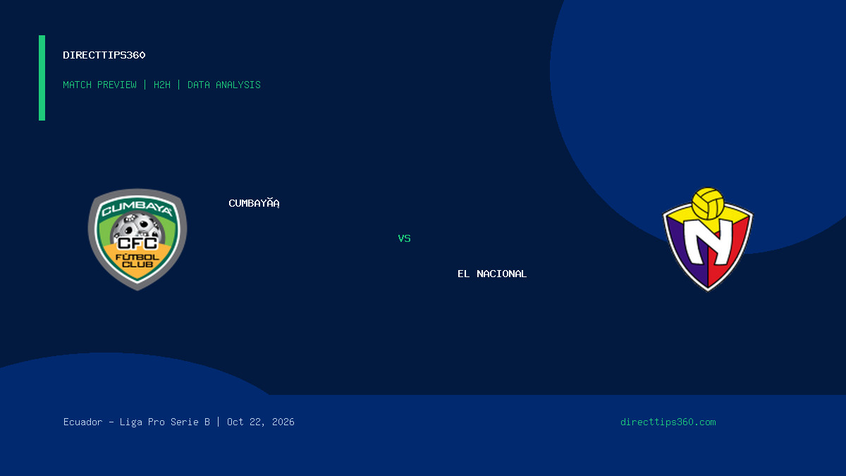 Cumbayá vs El Nacional Prediction, H2H & Match Preview – October 22, 2026