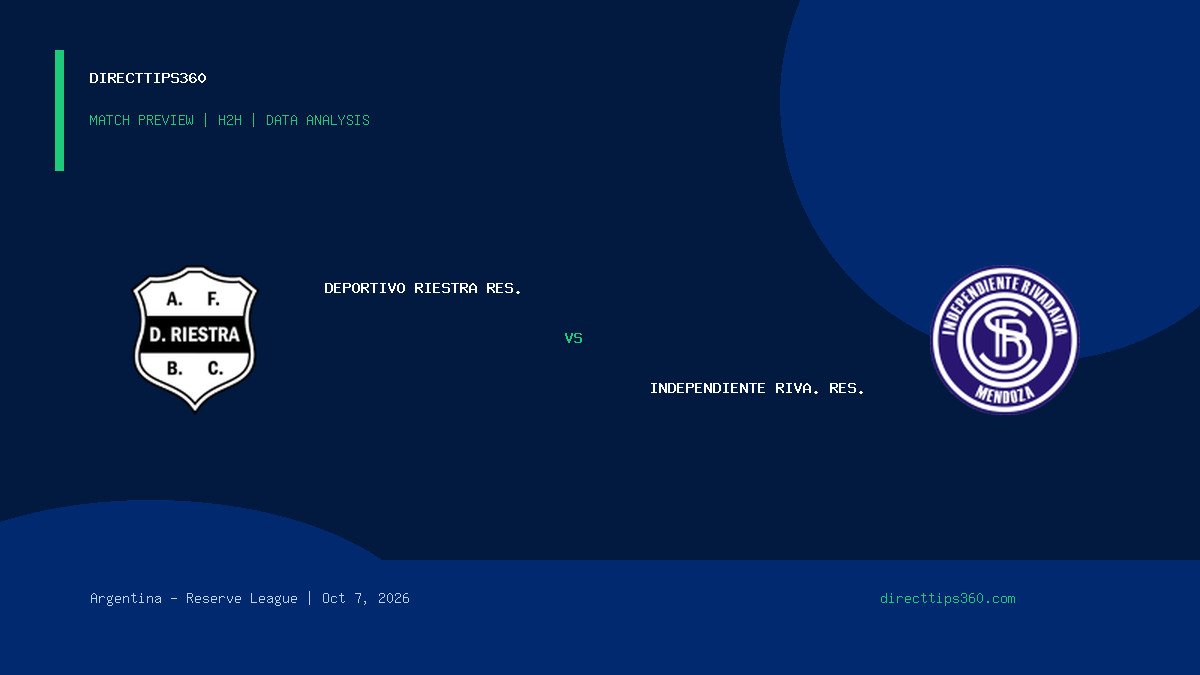 Deportivo Riestra Res. vs Independiente Riva. Res. Prediction, H2H & Match Preview – October 7, 2026