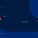 Egypt vs South Africa Prediction, H2H & Match Preview – October 4, 2026