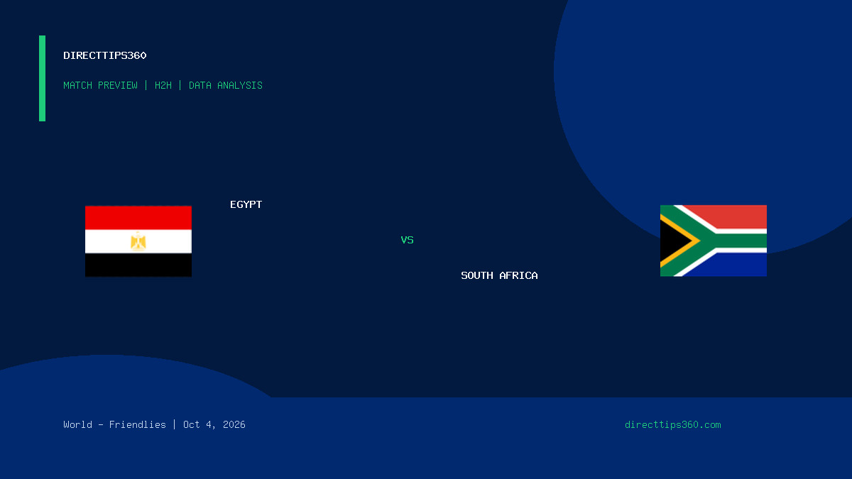 Egypt vs South Africa Prediction, H2H & Match Preview – October 4, 2026