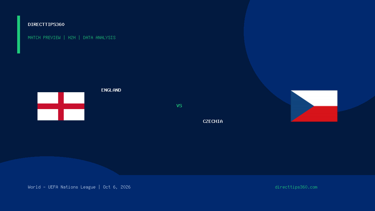 England vs Czechia Prediction, H2H & Match Preview – October 6, 2026