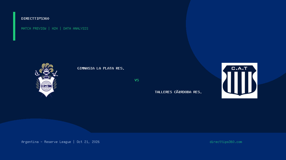 Gimnasia La Plata Res. vs Talleres Córdoba Res. Prediction, H2H & Match Preview – October 21, 2026