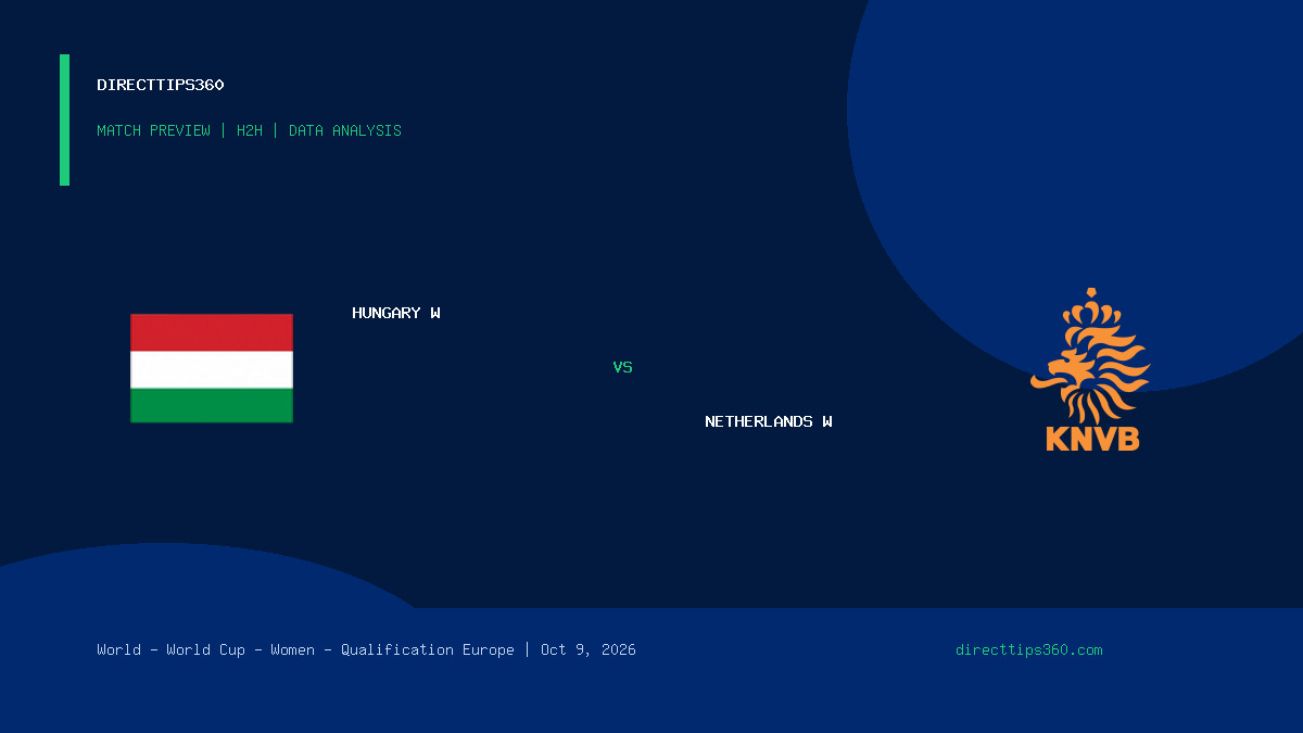 Hungary W vs Netherlands W Prediction, H2H & Match Preview – October 9, 2026