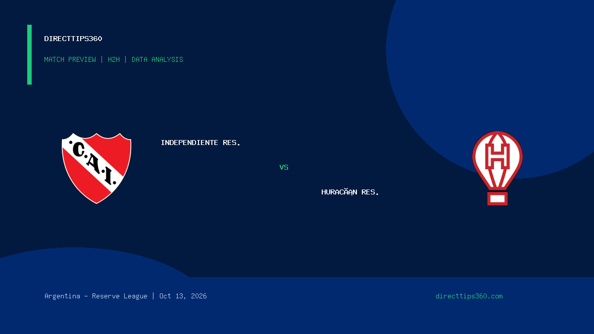 Independiente Res. vs Huracán Res. Prediction, H2H & Match Preview – October 13, 2026