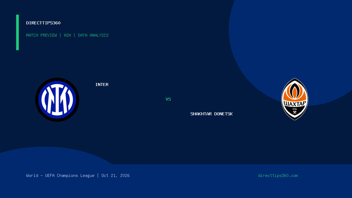 Inter vs Shakhtar Donetsk Prediction, H2H & Match Preview – October 21, 2026