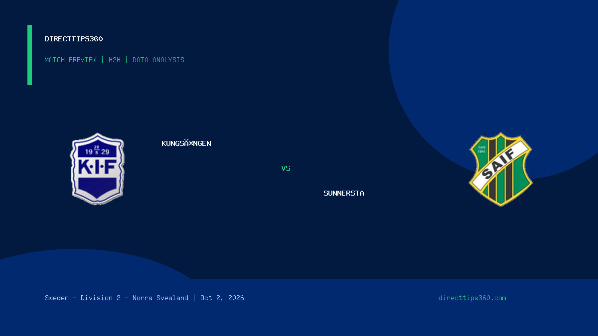 Kungsängen vs Sunnersta Prediction, H2H & Match Preview – October 2, 2026