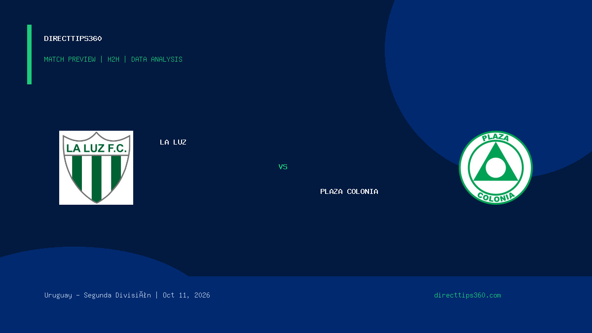 La Luz vs Plaza Colonia Prediction, H2H & Match Preview – October 11, 2026
