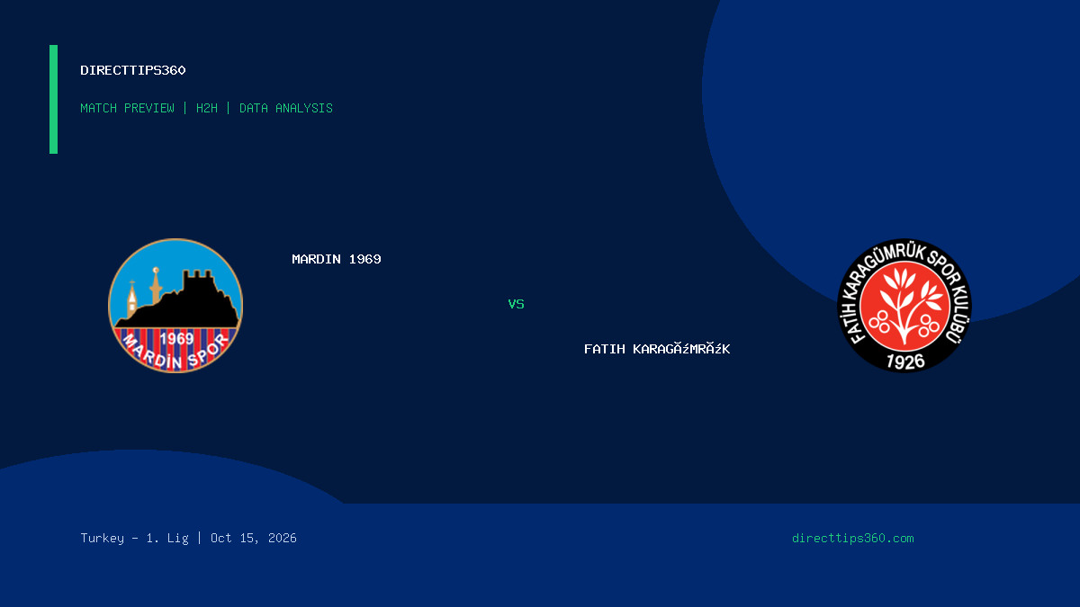 Mardin 1969 vs Fatih Karagümrük Prediction, H2H & Match Preview – October 15, 2026