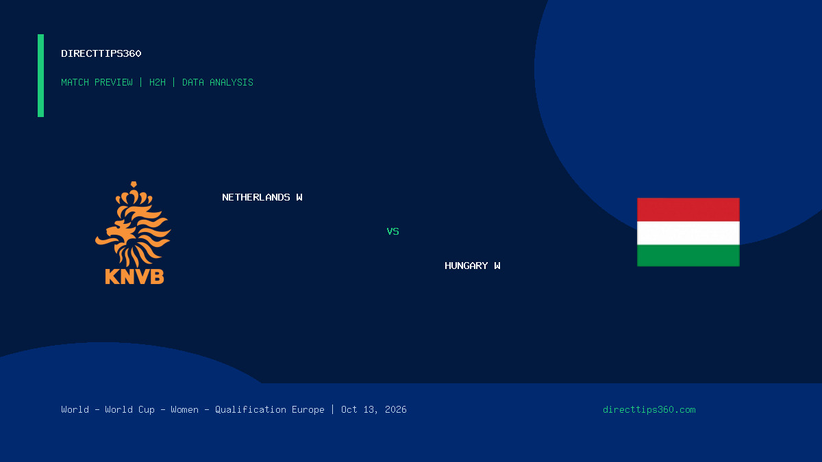 Netherlands W vs Hungary W Prediction, H2H & Match Preview – October 13, 2026