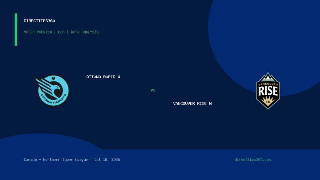 Ottawa Rapid W vs Vancouver Rise W Prediction, H2H & Match Preview – October 18, 2026