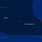 Panambi vs FBC Riograndense RS Prediction, H2H & Match Preview – October 3, 2026
