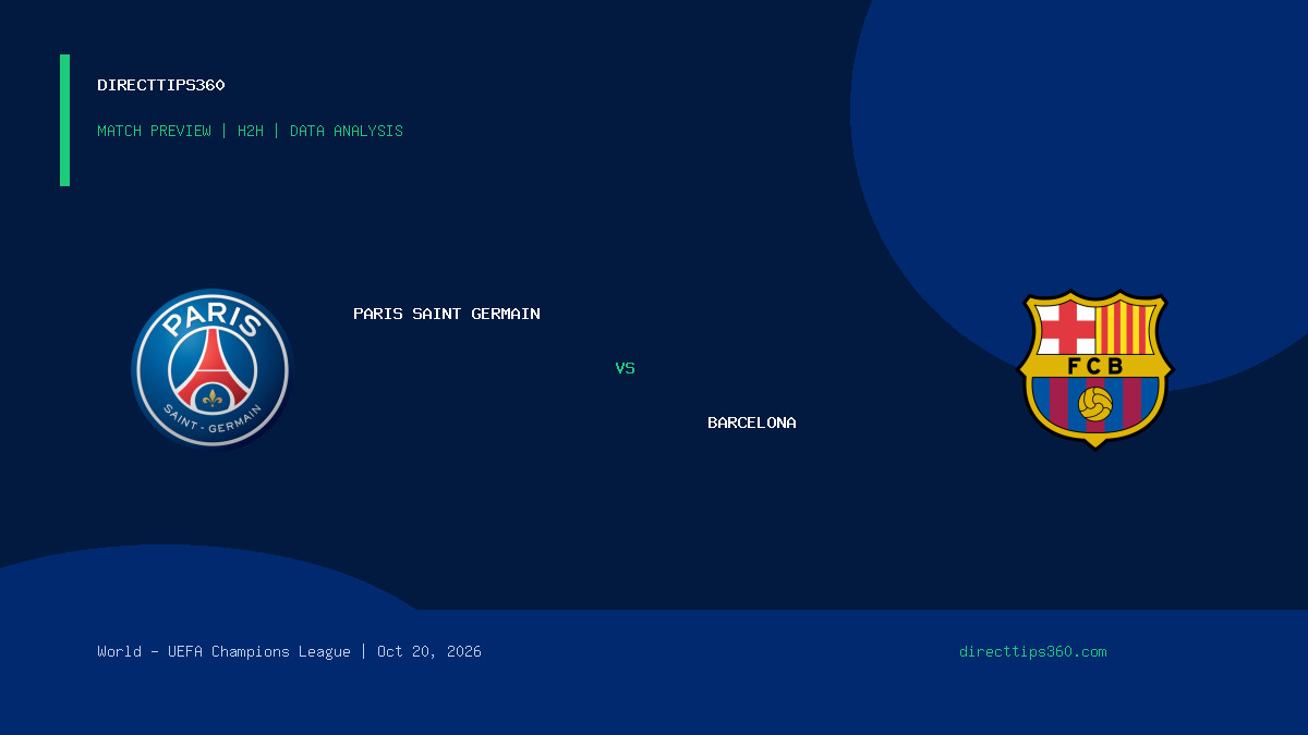 Paris Saint Germain vs Barcelona Prediction, H2H & Match Preview – October 20, 2026