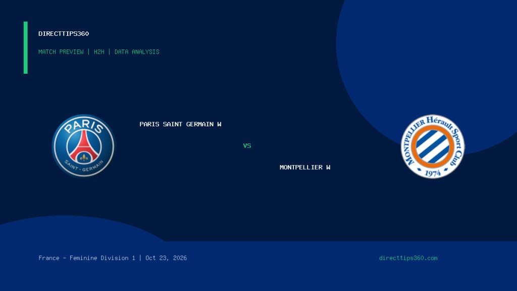 Paris Saint Germain W vs Montpellier W Prediction, H2H & Match Preview – October 23, 2026