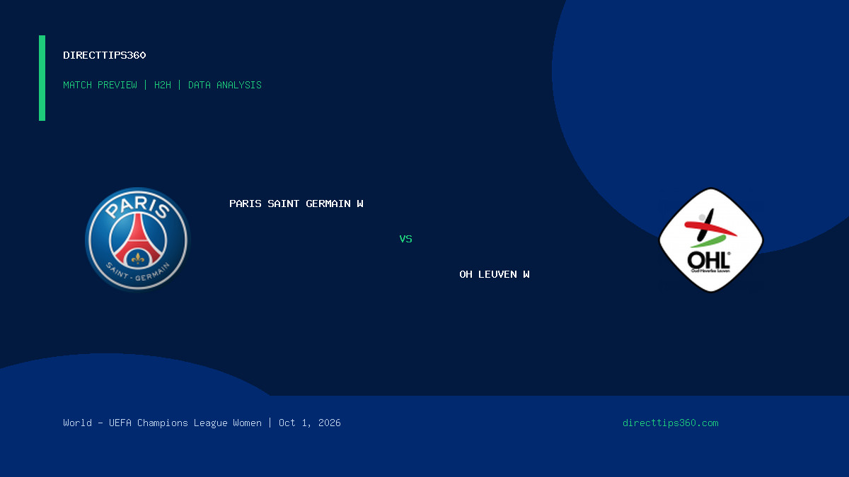Paris Saint Germain W vs OH Leuven W Prediction, H2H & Match Preview – October 1, 2026