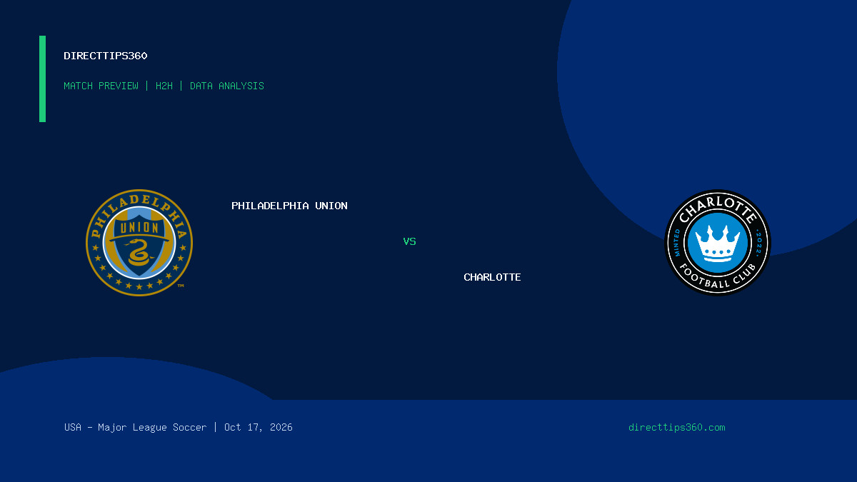 Philadelphia Union vs Charlotte Prediction, H2H & Match Preview – October 17, 2026