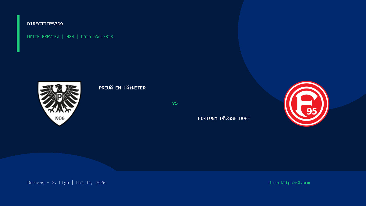 Preußen Münster vs Fortuna Düsseldorf Prediction, H2H & Match Preview – October 14, 2026