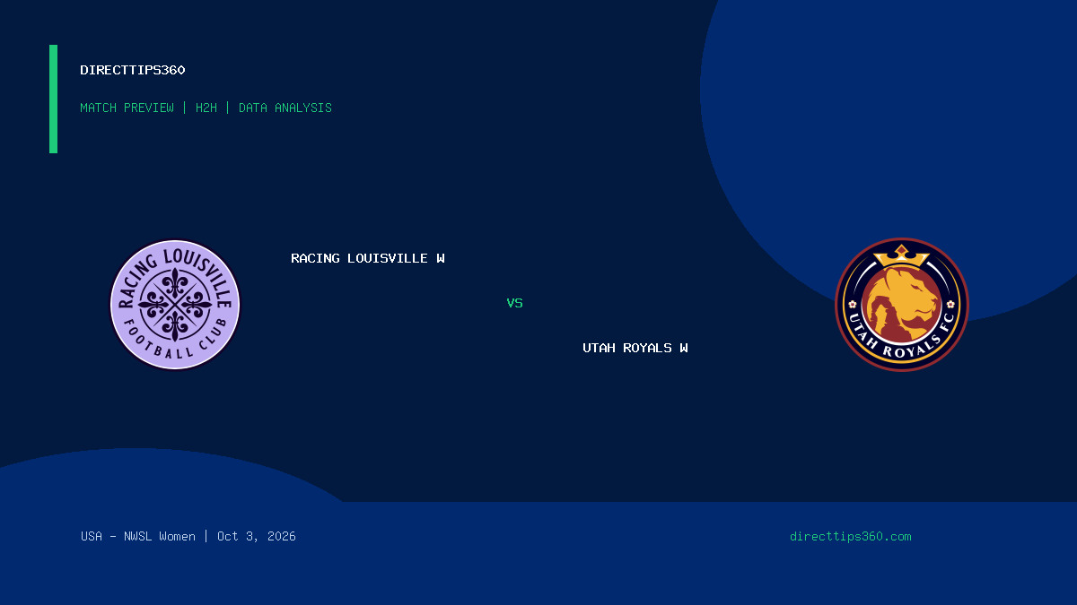 Racing Louisville W vs Utah Royals W Prediction, H2H & Match Preview – October 3, 2026