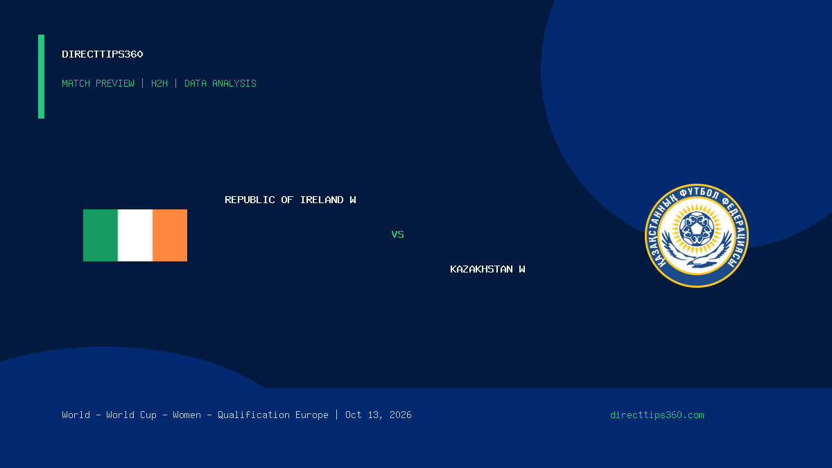 Republic of Ireland W vs Kazakhstan W Prediction, H2H & Match Preview – October 13, 2026