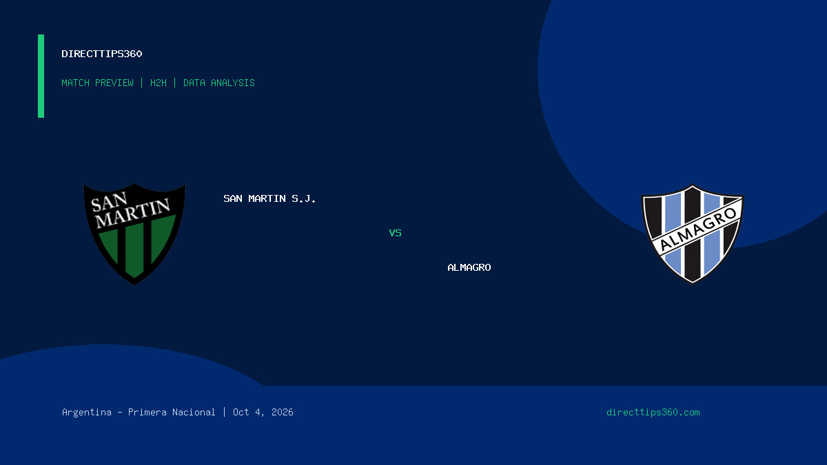 San Martin S.J. vs Almagro Prediction, H2H & Match Preview – October 4, 2026
