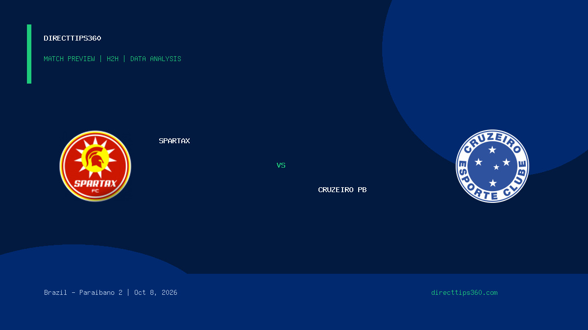Spartax vs Cruzeiro PB Prediction, H2H & Match Preview – October 8, 2026