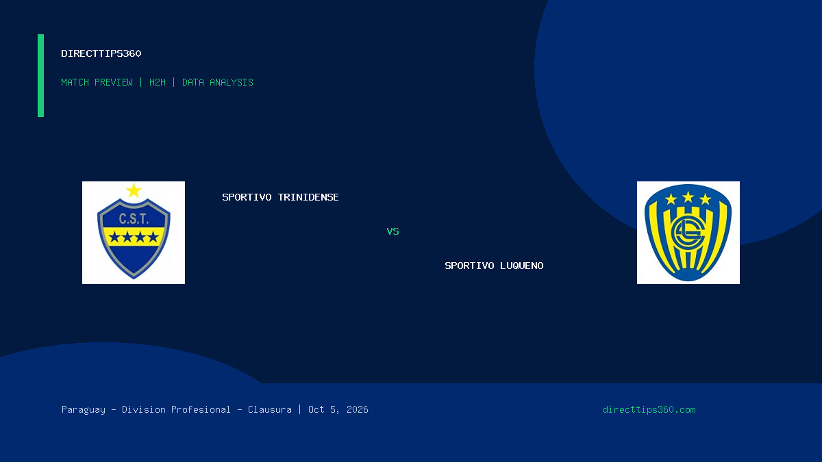 Sportivo Trinidense vs Sportivo Luqueno Prediction, H2H & Match Preview – October 5, 2026