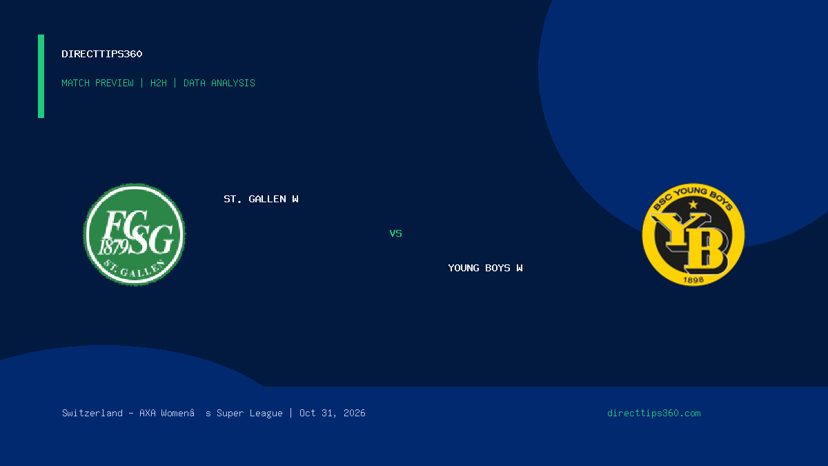 St. Gallen W vs Young Boys W Prediction, H2H & Match Preview – October 31, 2026