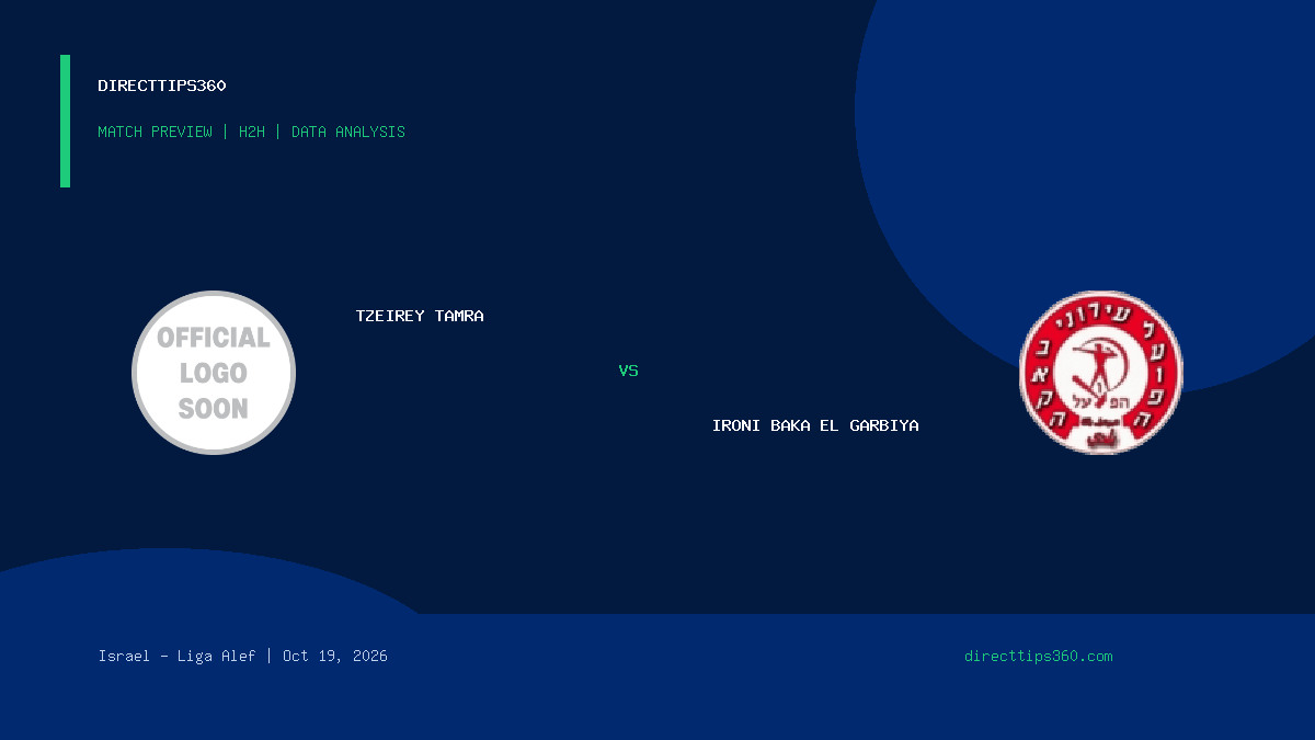 Tzeirey Tamra vs Ironi Baka El Garbiya Prediction, H2H & Match Preview – October 19, 2026
